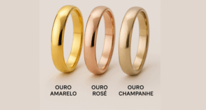 O que é ouro champanhe?